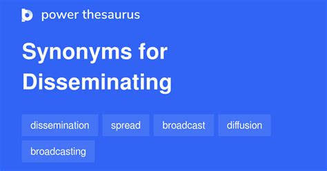All dissemination should have a purpose and should support or inform project development in some way. . Disseminating thesaurus